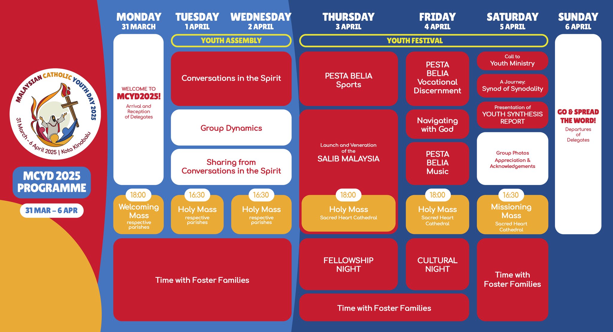 Malaysia Catholic Youth Day (MCYD 2025)
